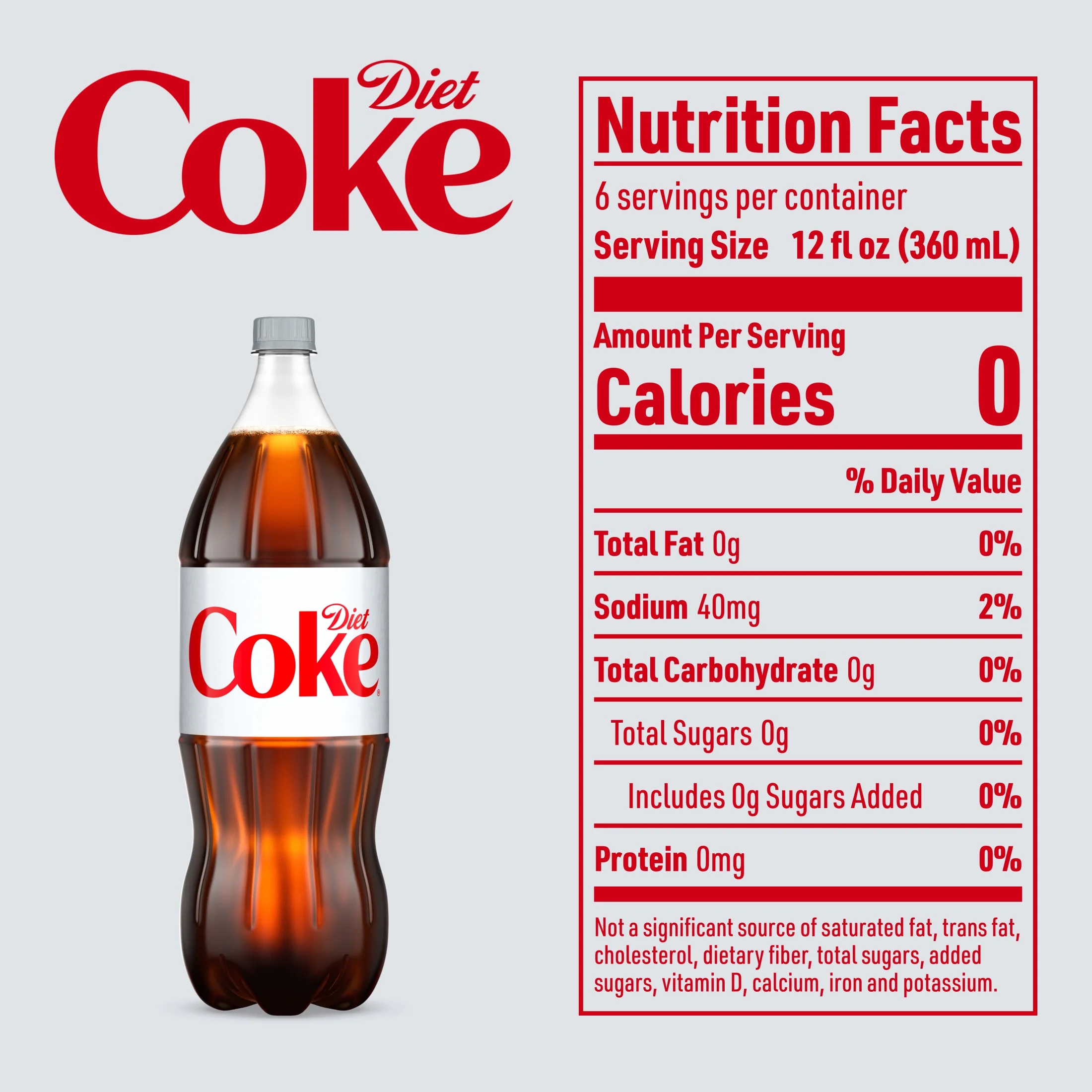 diet cola nutrition